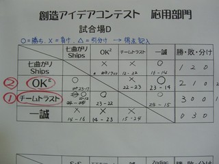 CIMG0137.JPG