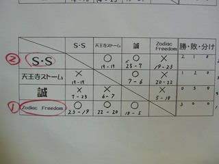 CIMG0138.JPG