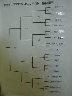 CIMG0140.JPG