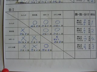 CIMG0145.JPG