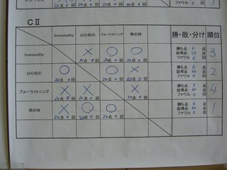 CIMG0147.JPG